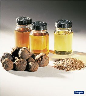 Состав продуктов