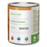 Защита торцов